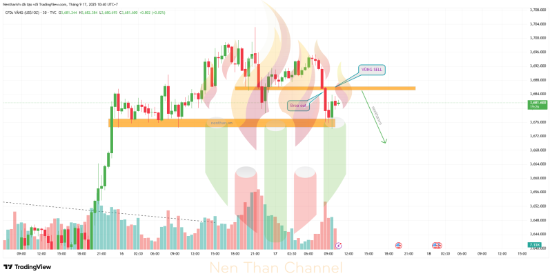 GOLD 2025 09 17 10 40 34