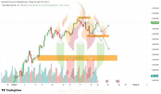 GOLD 2025 09 20 15 43 14