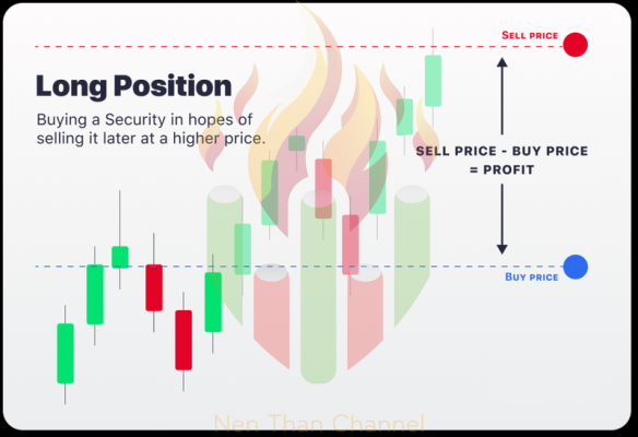 CFD la gi 2 f9036b465d