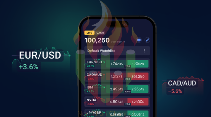 CFD la gi 4 d2b04b99bc