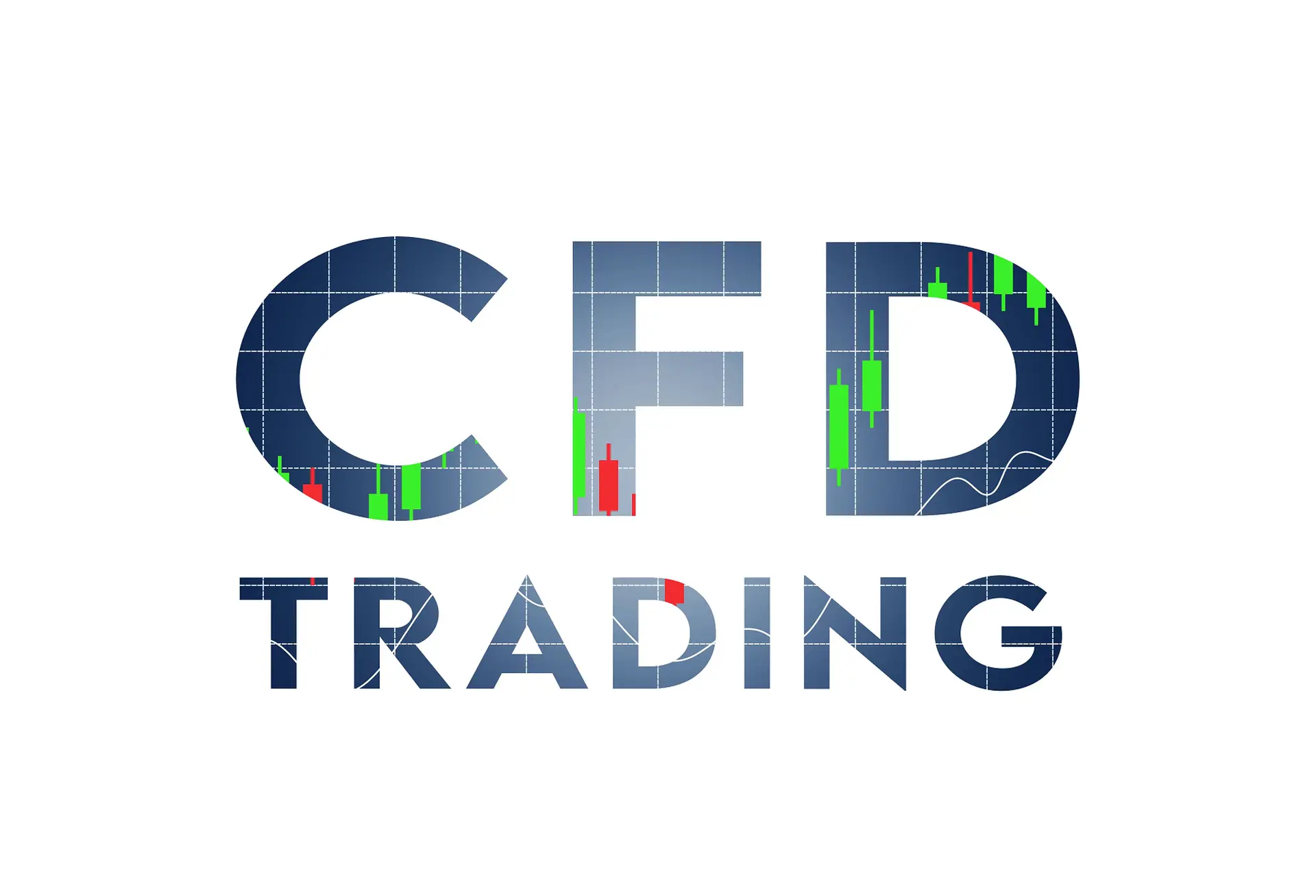 CFD la gi cover c80c2f38c0