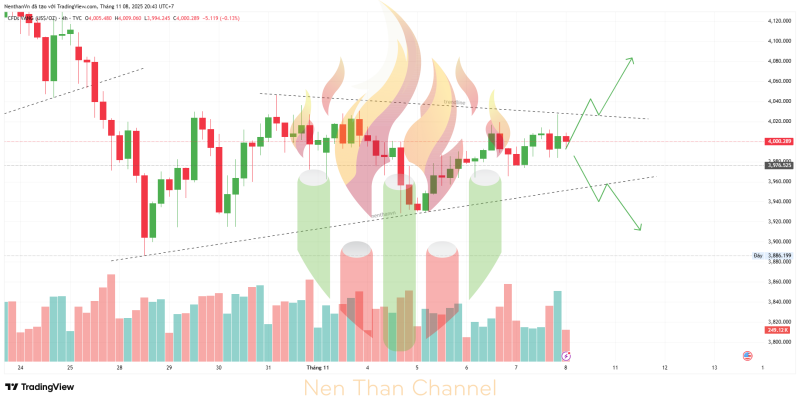 GOLD 2025 11 08 20 43 33